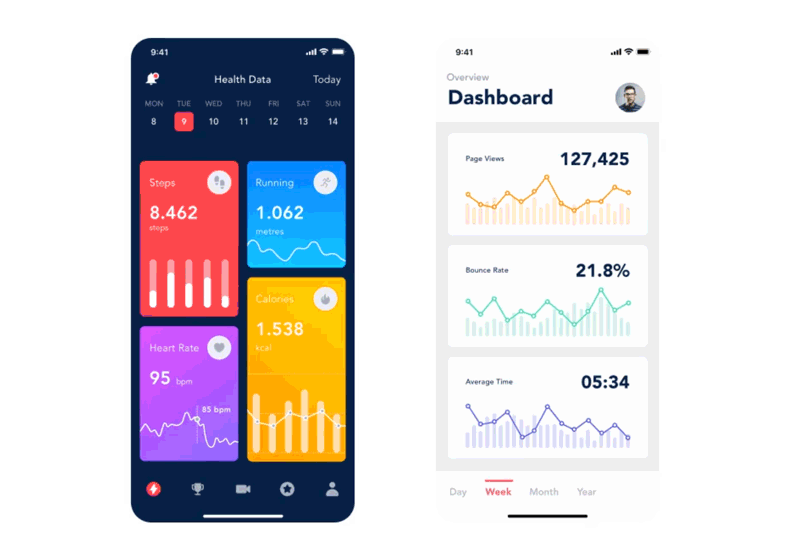 The Dos and Don'ts of Dark Theme in UI and Web Design