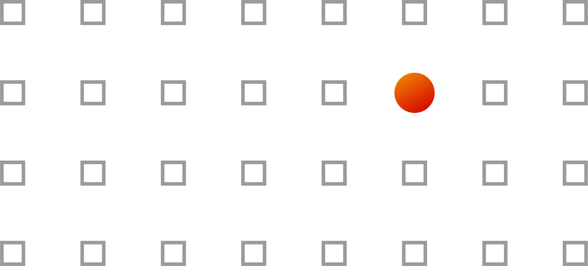 The Von Restorff Effect shown with several grey squares and a single orange circle. 