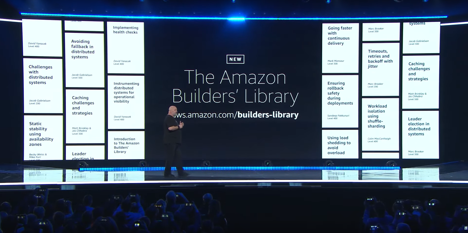 Amazon CTO Dr. Werner Vogels announcing the Amazon Builders Library at re:Invent 2019