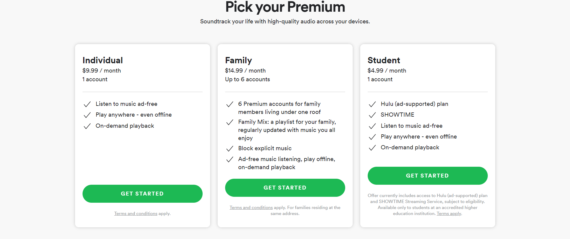 Spotify's premium plans