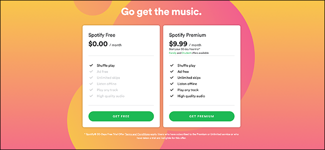 The spotify upgrade page. The Spotify premium features are bold, and the box has extra text.