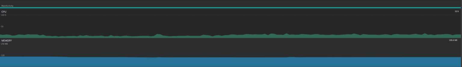 Flutter has lower cpu utilization than React Native, but about the same memory usage.