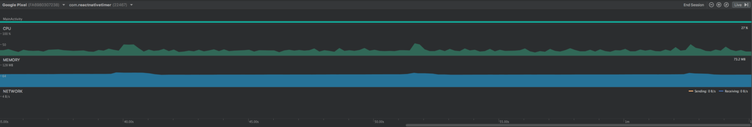 React Native has higher memory usage and CPU utilization than Native