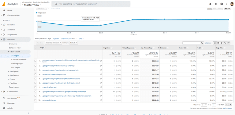 10 Best Website Modifications to Consider for 2021