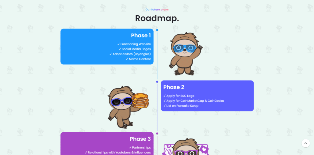 Sleepy Sloth Finance charity coin roadmap