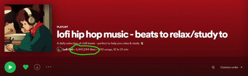 Lofi hip hop music - beats to relax/study to has 5,447,244 likes