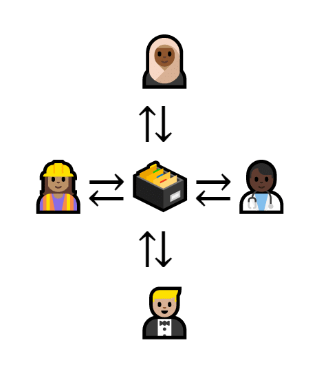 Four people connect to a central database