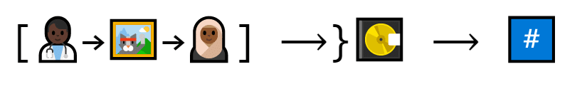 A program (represented by a disk) looks at Dion and Ellen's cat trade and generates a seemingly-random number