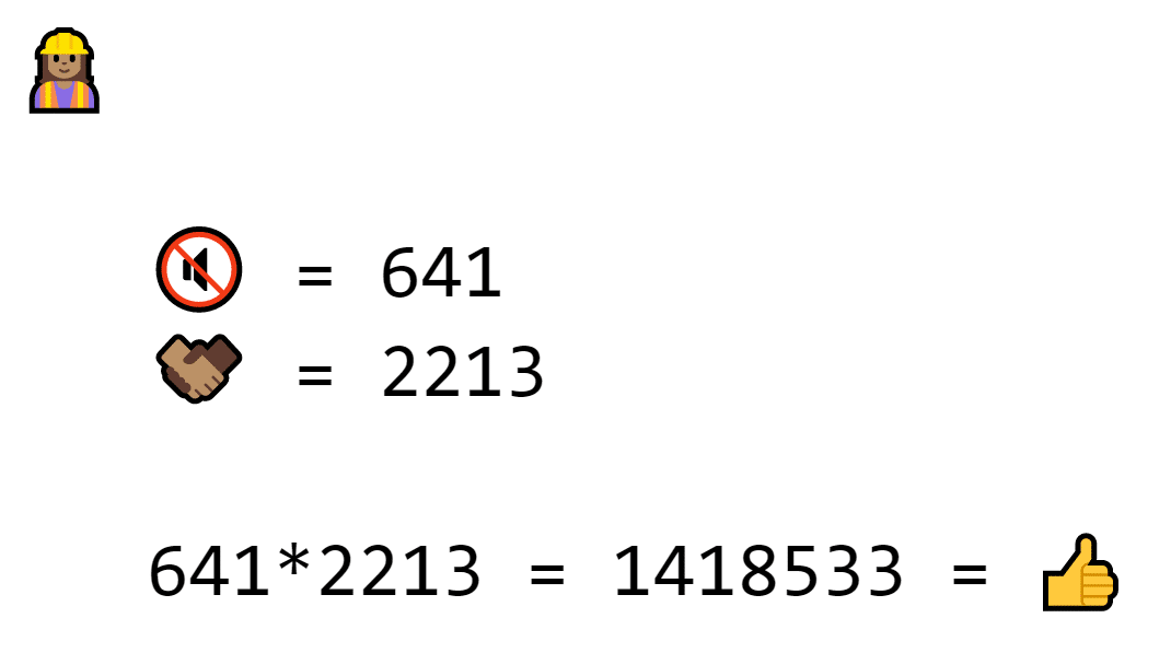The variables are replaced with numbers. Private key is 641 and exchange number is 2213. 641 * 2213 = 1418533, which is the signature