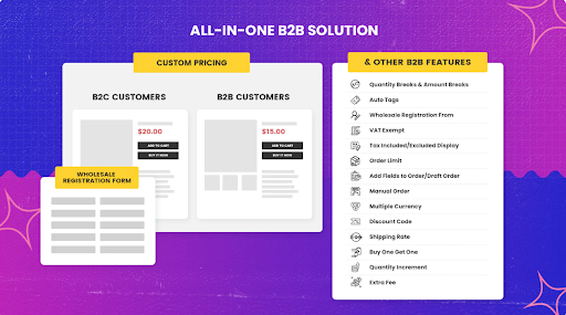 All In one B2B service