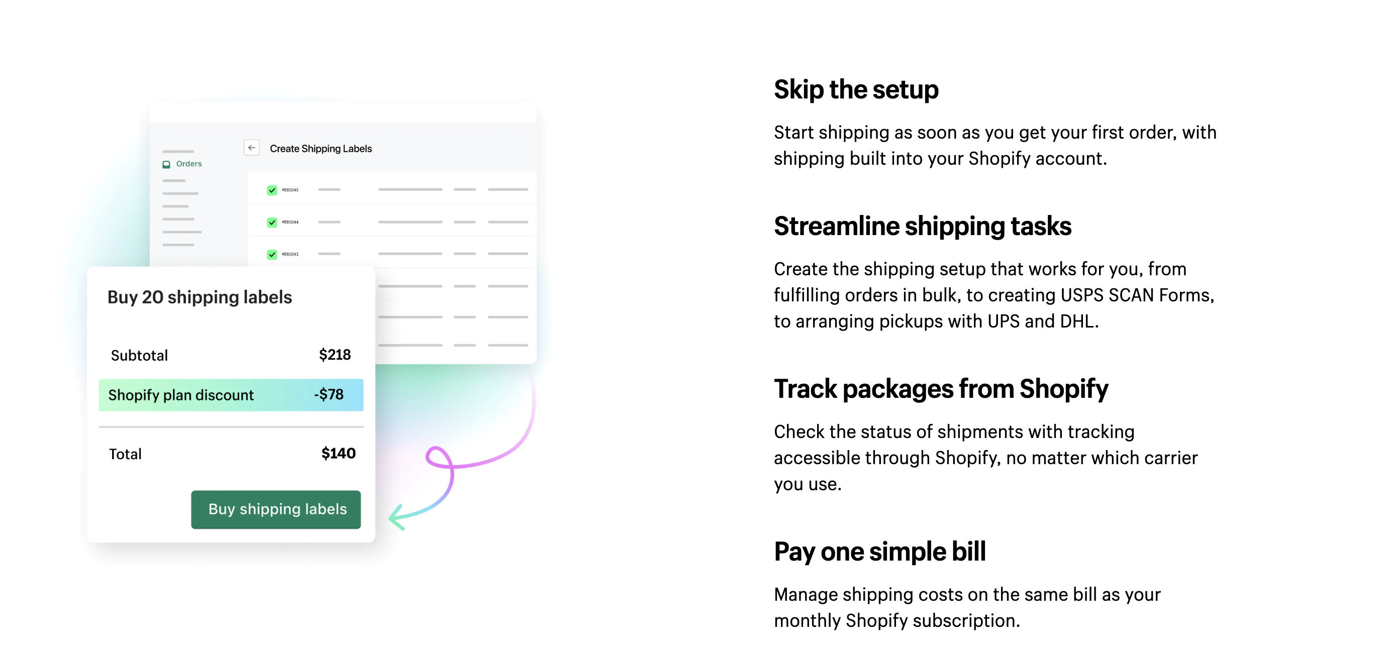 Shopify Shipping Overview
