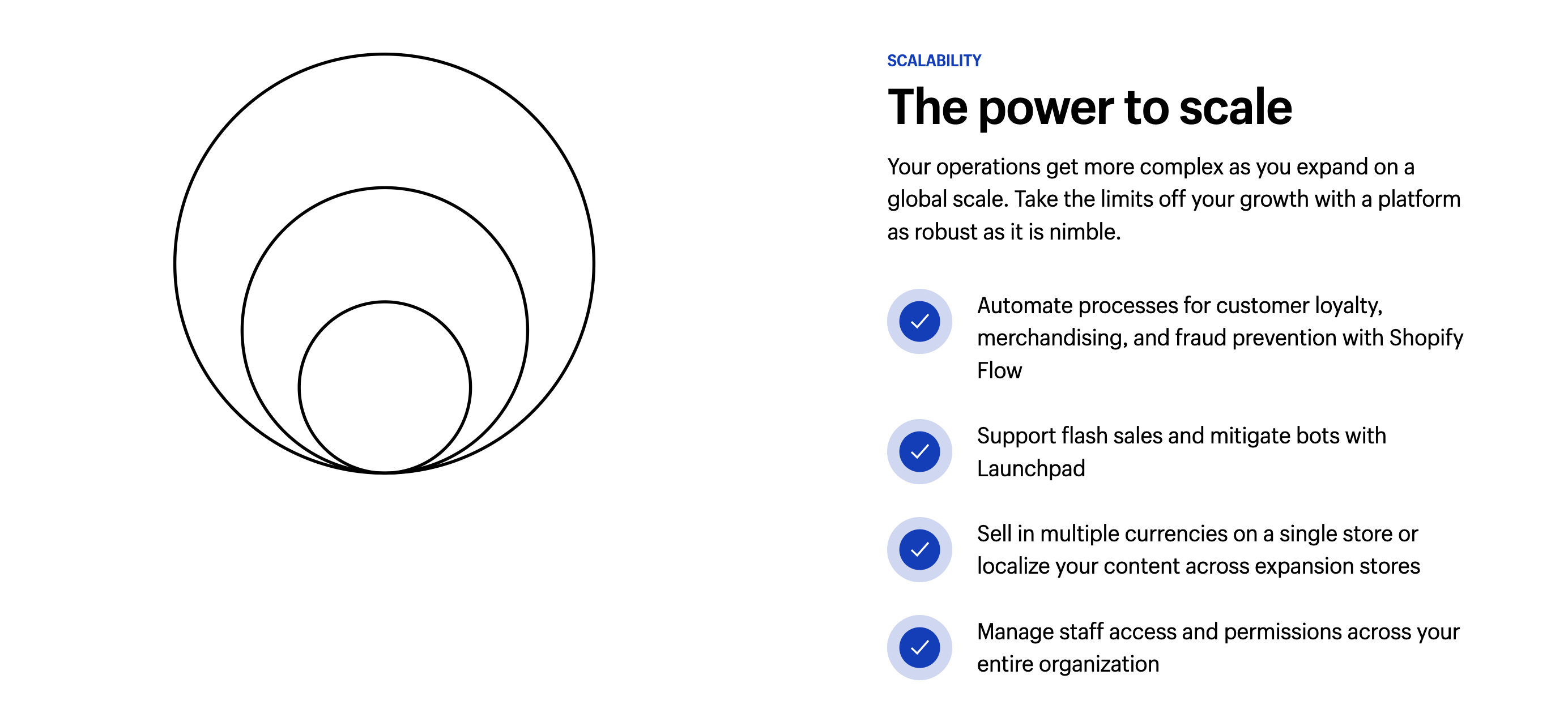 Shopify Plus Scalability 