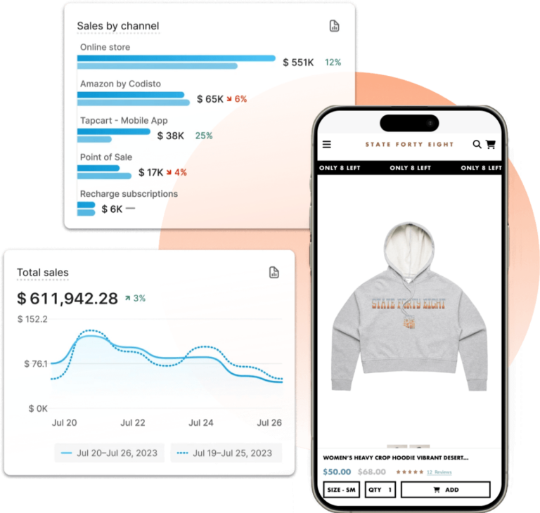 Magento to Shopify Migration