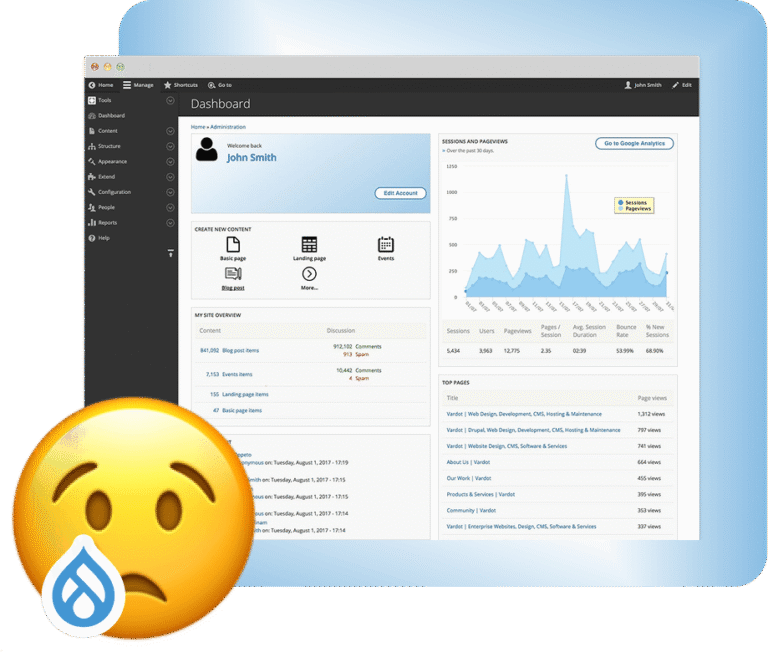 Drupal to Shopify Migration