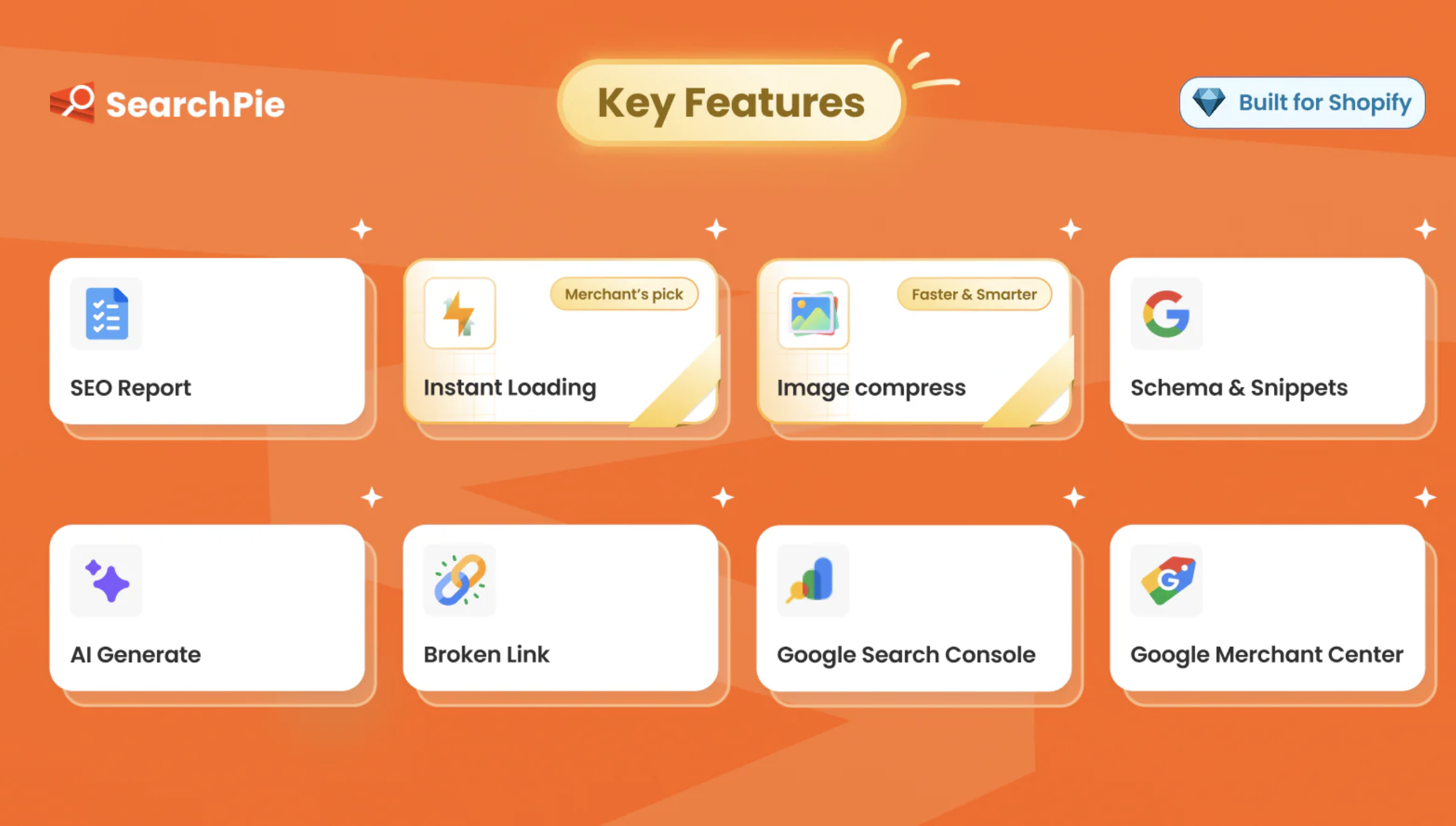 SearchPie Shopify SEO App