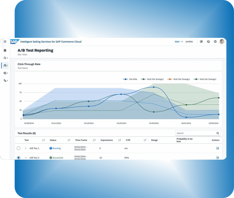 SAP Commerce Cloud to Shopify Migration